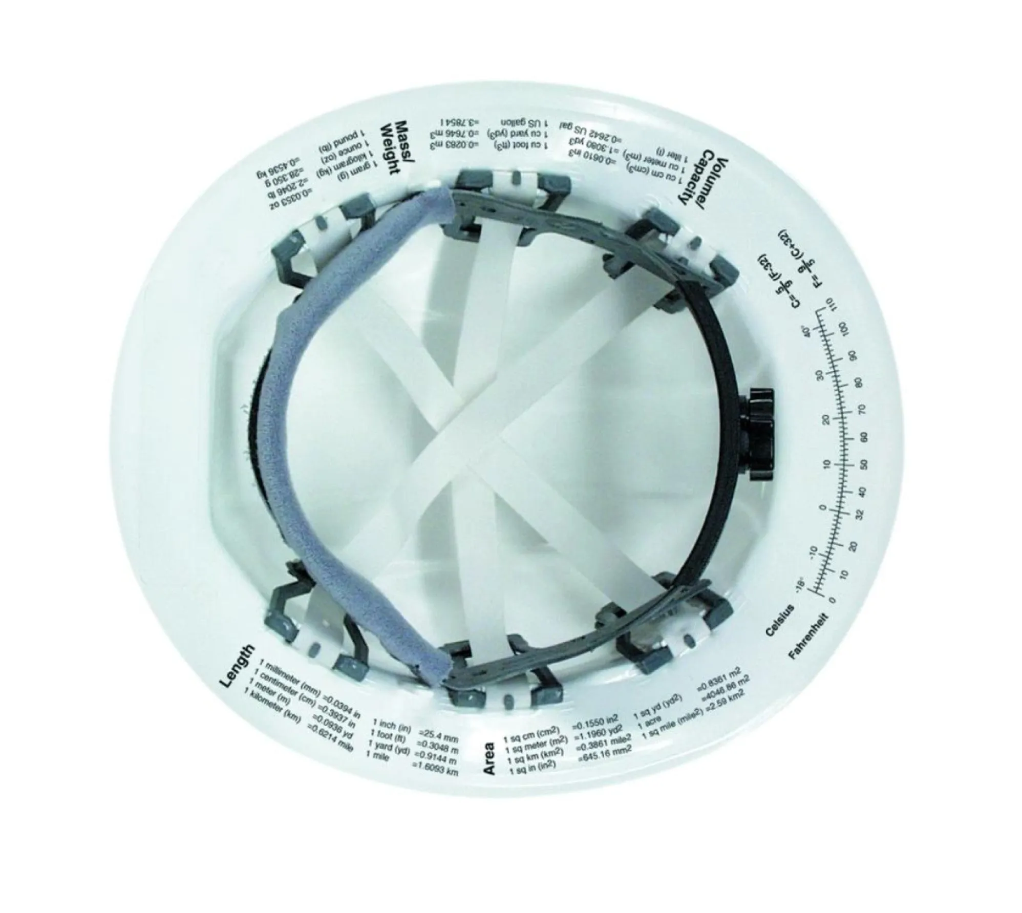 OccuNomix Full Brim Hard Hat